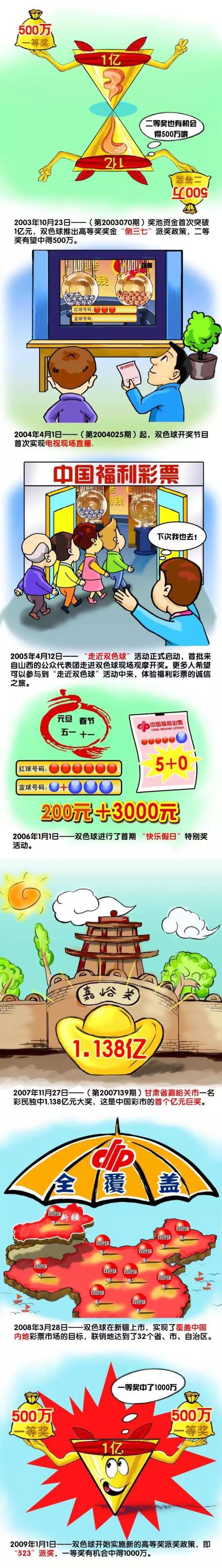 “埃切维里的解约金为2500万欧元，转会窗口最后阶段将上涨到3000万欧元。